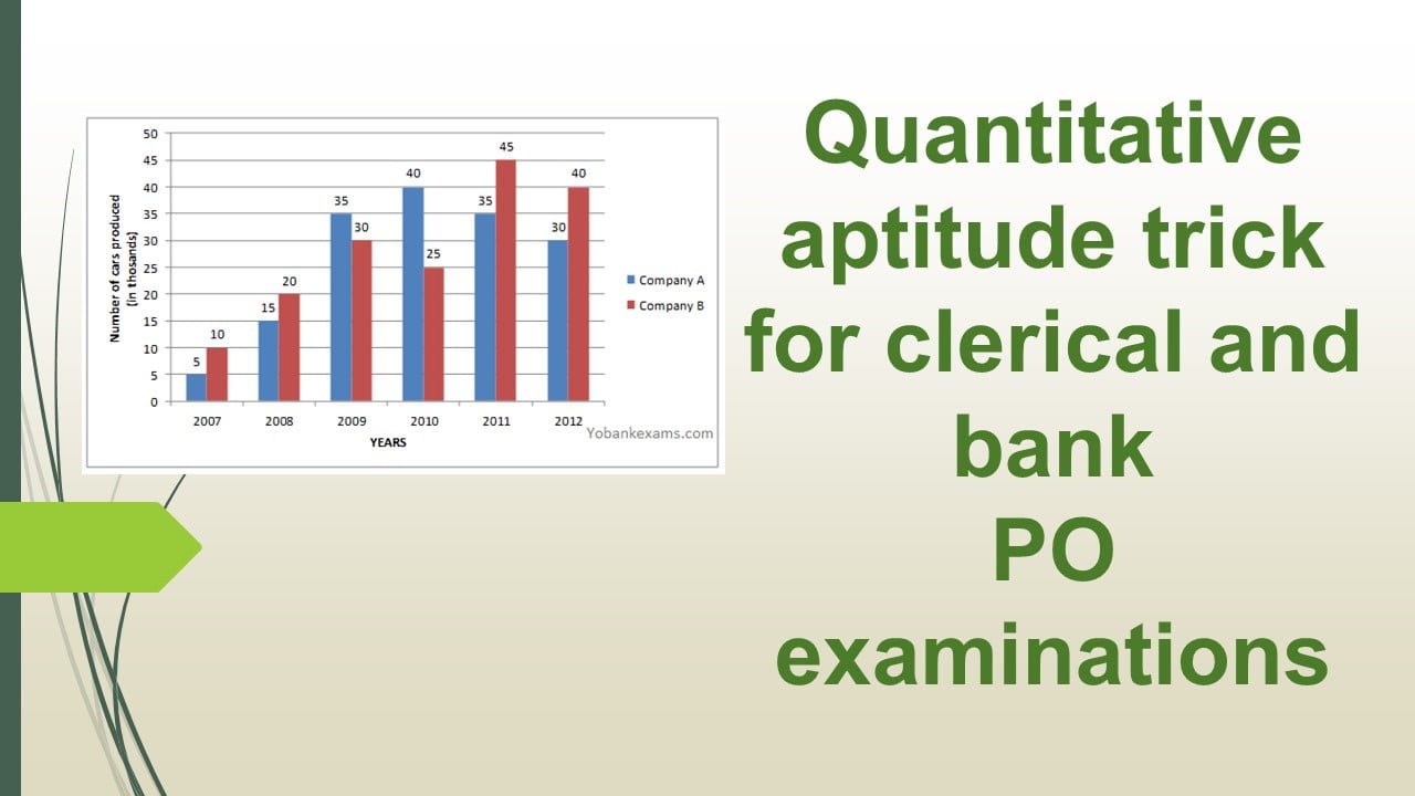 Quantitative aptitude trick for clerical and bank po examinations