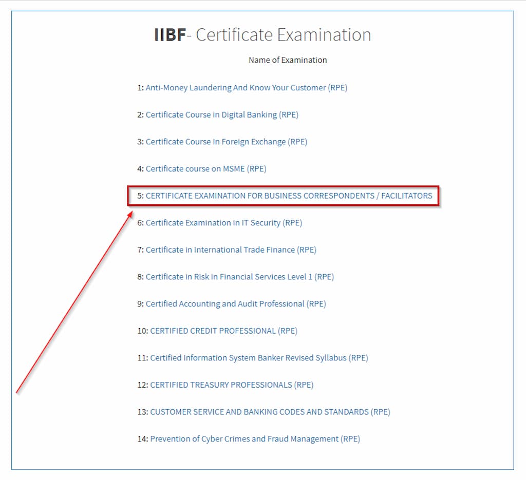 IIBF certification Exam